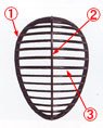 面金