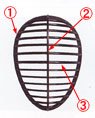 面金は３種類①台輪②縦金③横金
