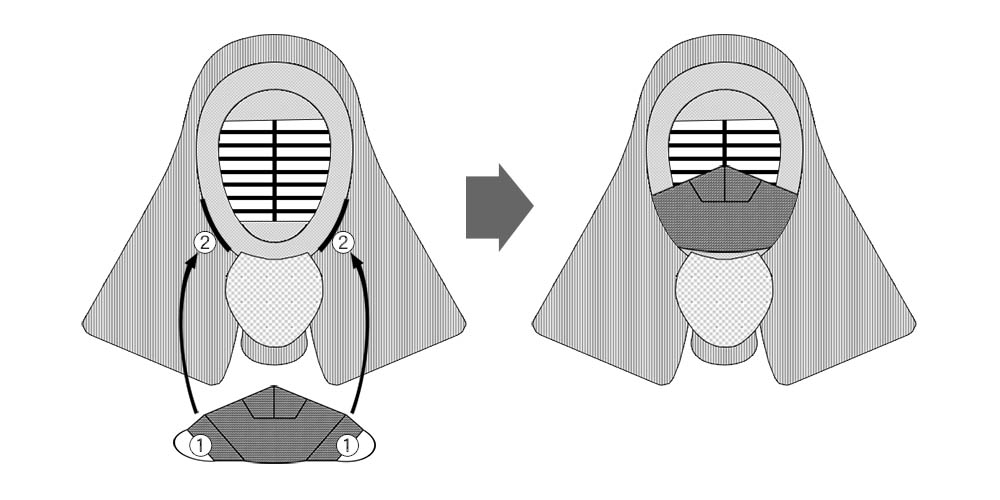 着脱かんたん！面マスク剣道用
