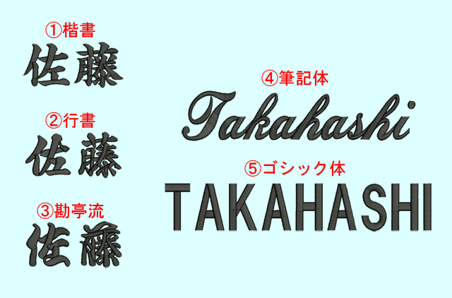 剣道防具 刺繍書体 ①楷書(かな漢字)②行書(かな漢字)体 ③勘亭流(かな漢字)④筆記体(ローマ字)⑤ゴシック体(ローマ字)