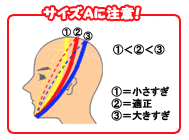 剣道防具を購入する際の面の頭のサイズの測り方の注意点